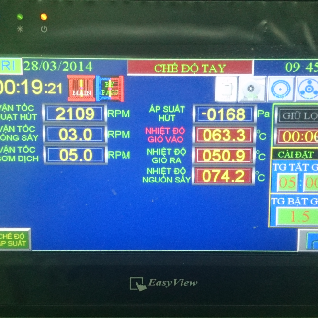 Máy bao phim PD-TC150